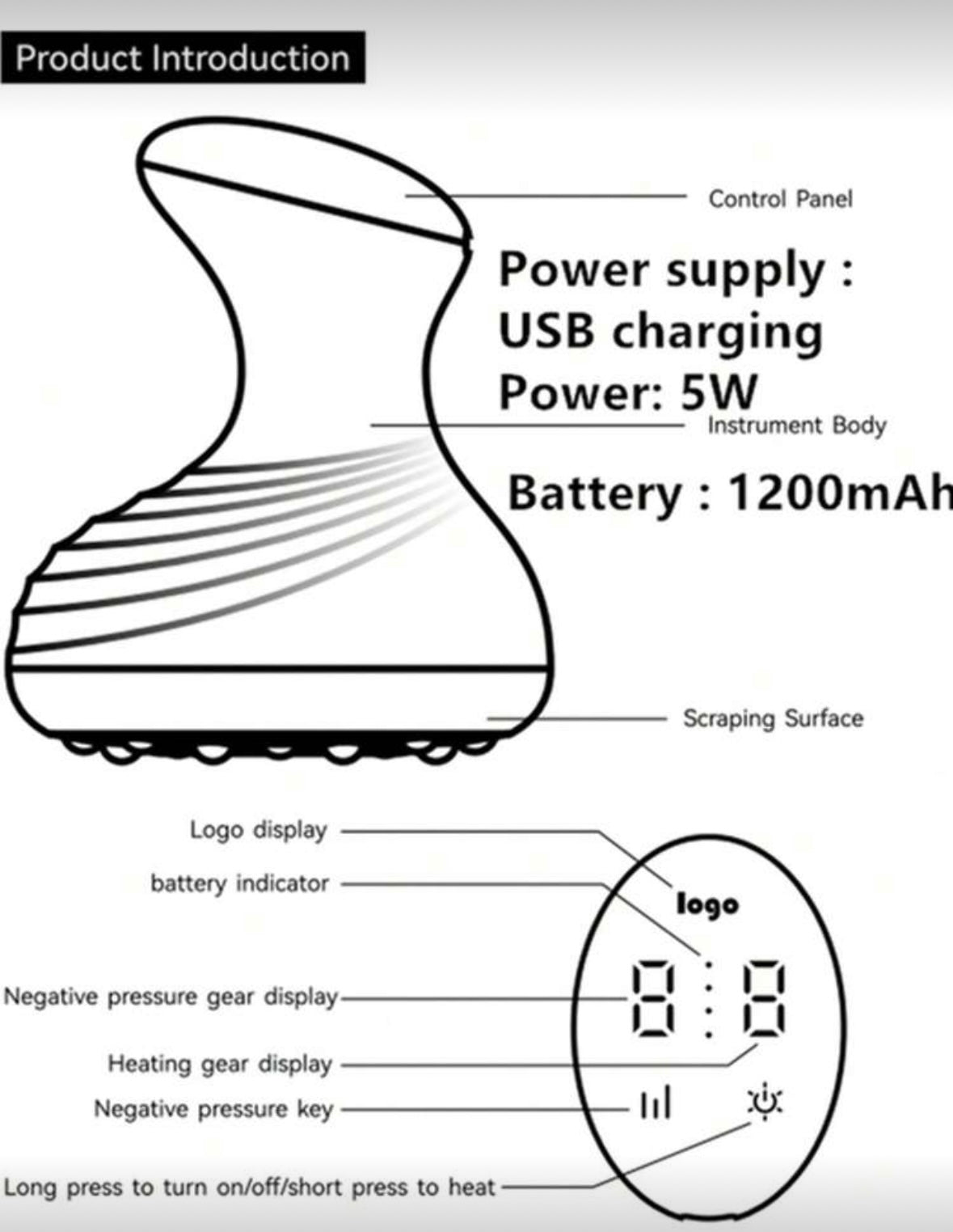 Elektryczny Masażer Gua Sha z Przyssawką — Antycellulitowy Masaż i Lifting w Domu