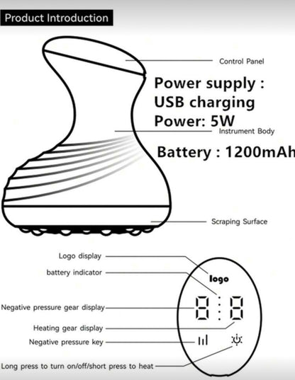 Elektryczny Masażer Gua Sha z Przyssawką — Antycellulitowy Masaż i Lifting w Domu